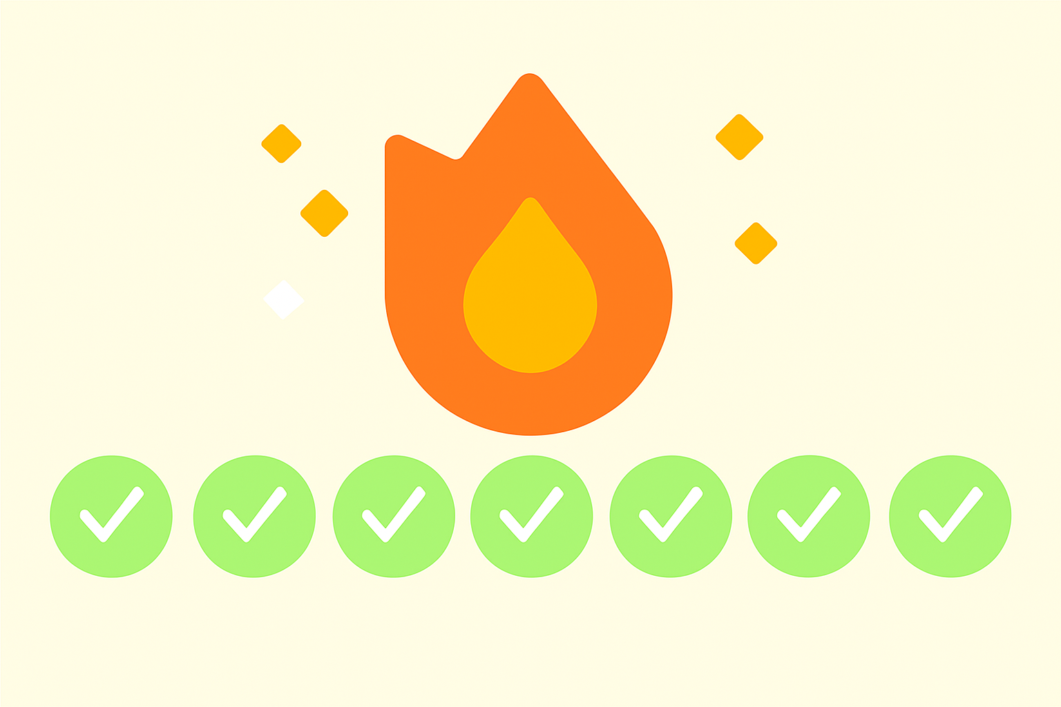 Streak tracking feature